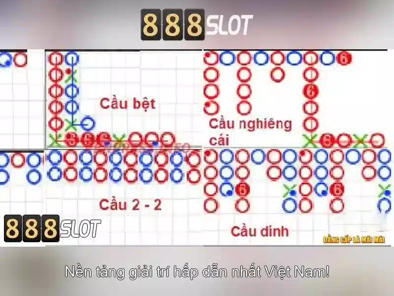 Các trò chơi slot nổi bật tại 888Slot